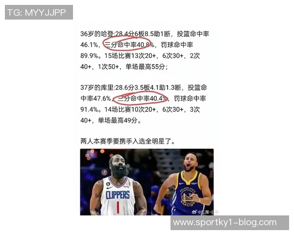 哈登强调细节决定胜负优秀球队与普通球队的关键差异 哈登强调细节决定胜负优秀球队与普通球队的关键差异